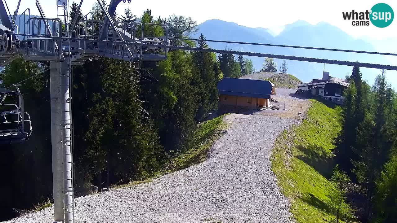 Kamera VITRANC 2 Kranjska Gora – Gornja postaja