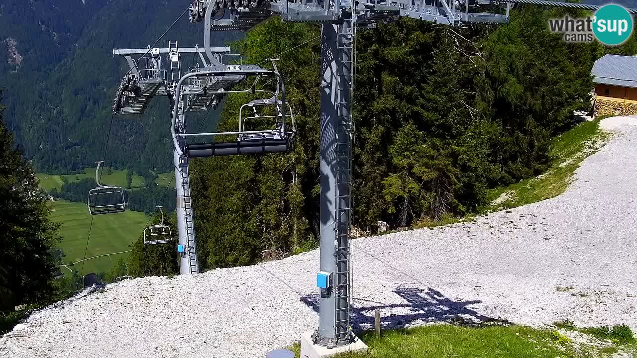 Kamera VITRANC 2 Kranjska Gora – Gornja postaja