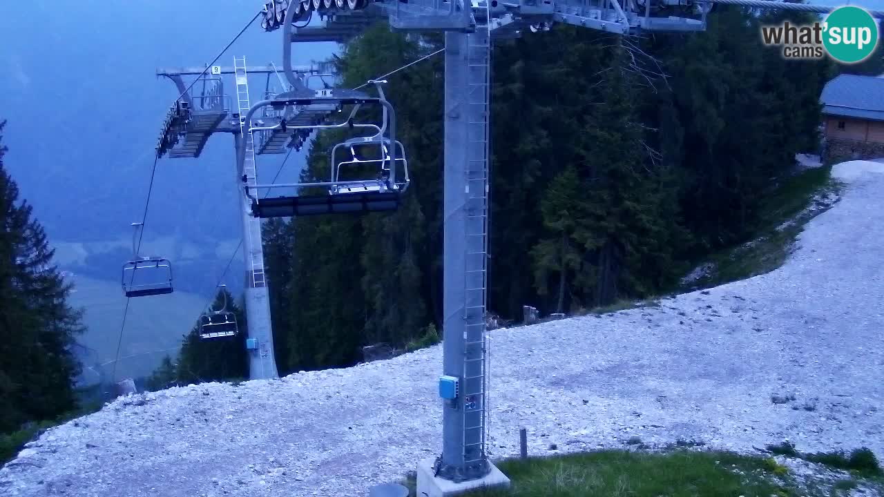 Kranjska Gora webcam VITRANC 2 | Bergstation