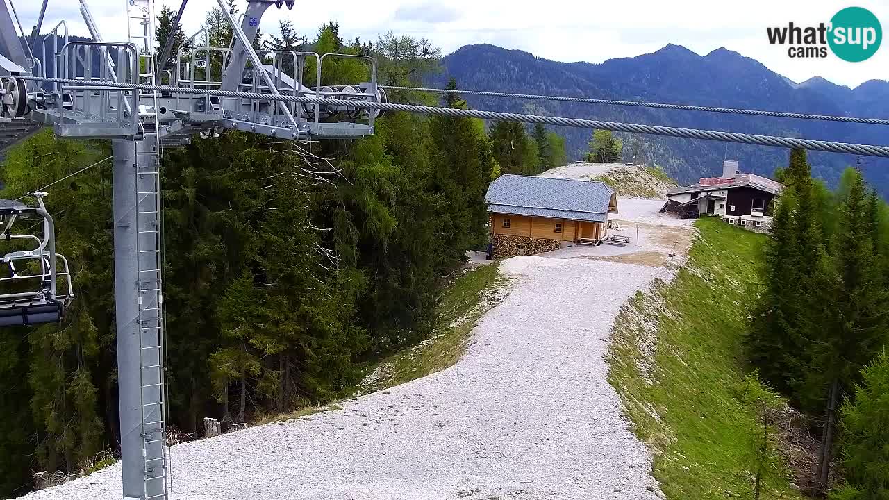 Kranjska Gora webcam VITRANC 2 | Bergstation