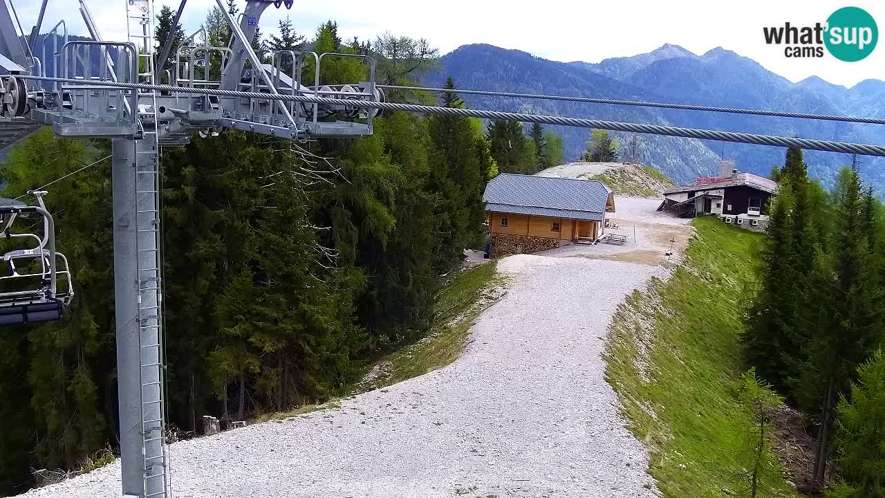 Kranjska Gora webcam VITRANC 2 | Bergstation