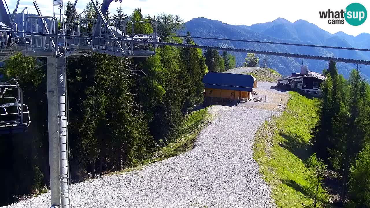 Webcam VITRANC 2 | Kranjska Gora – stazione superiore