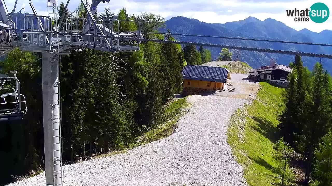 Webcam VITRANC 2 | Kranjska Gora – stazione superiore