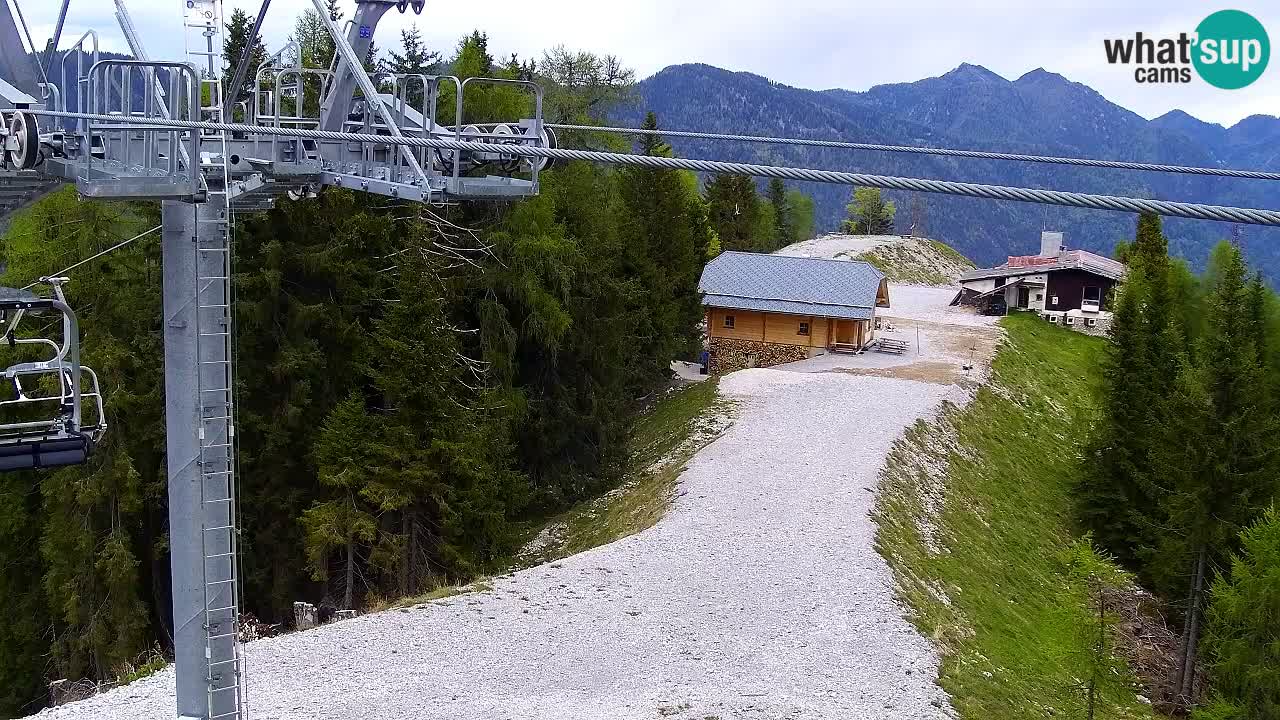 Kranjska Gora webcam VITRANC 2 | Bergstation