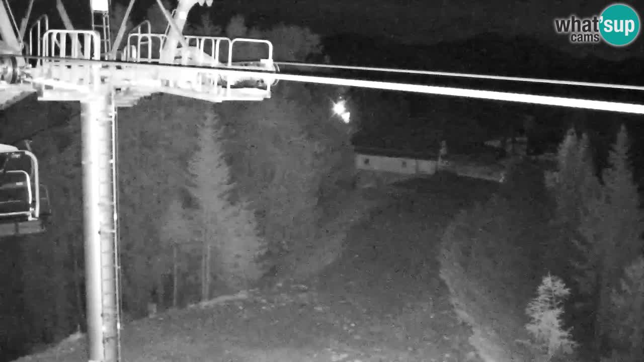 Webcam Kranjska Gora VITRANC 2 | station supérieure