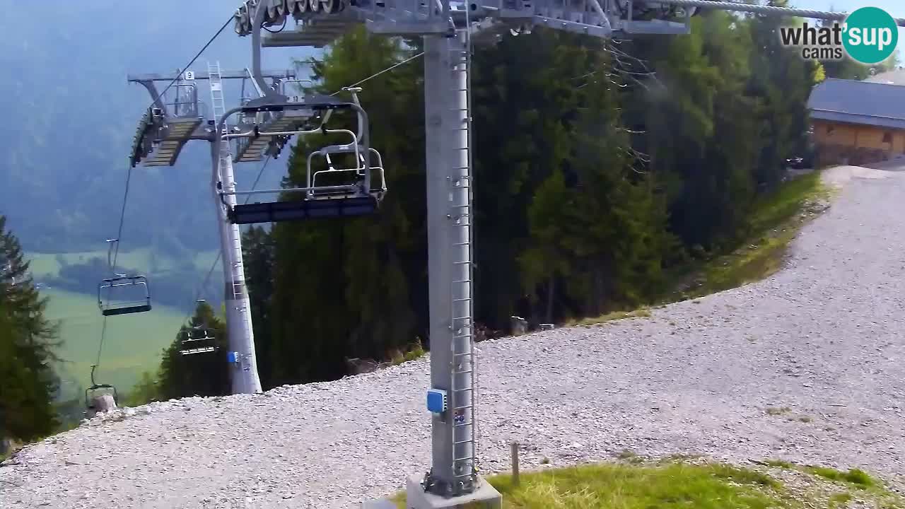 Webcam Kranjska Gora VITRANC 2 | Station supérieure