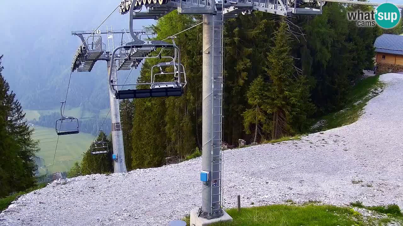 Webcam Kranjska Gora VITRANC 2 upper station