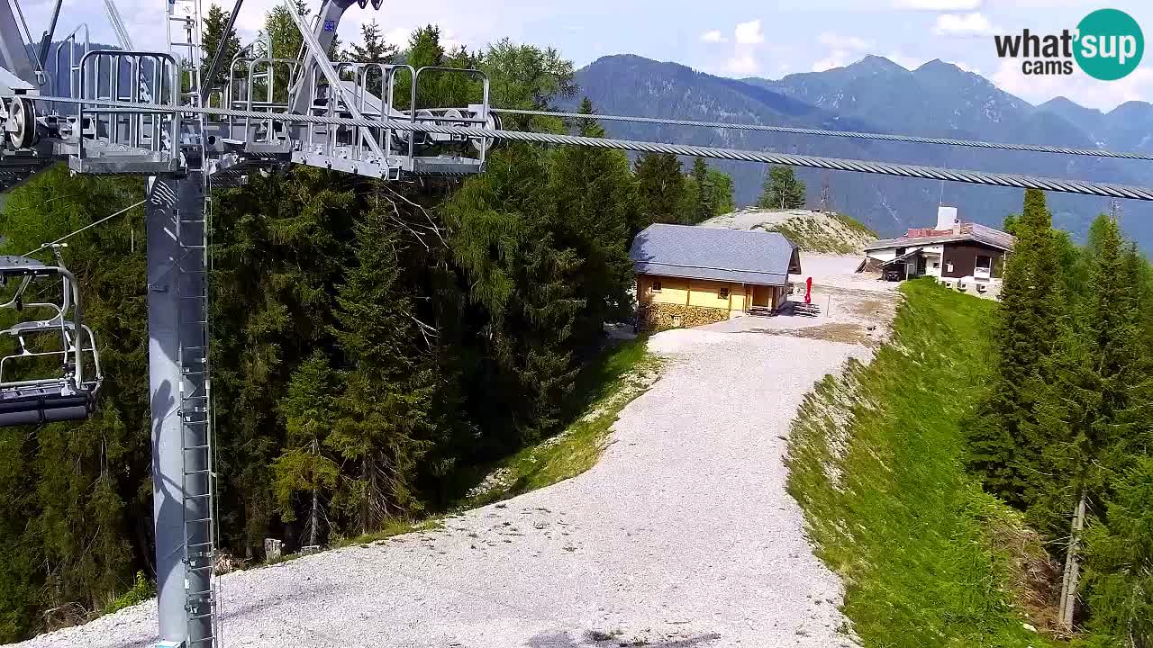 Webcam Kranjska Gora VITRANC 2 upper station