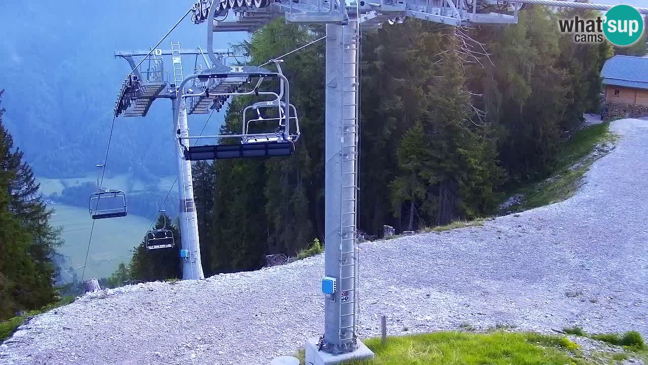 Webcam Kranjska Gora VITRANC 2 upper station