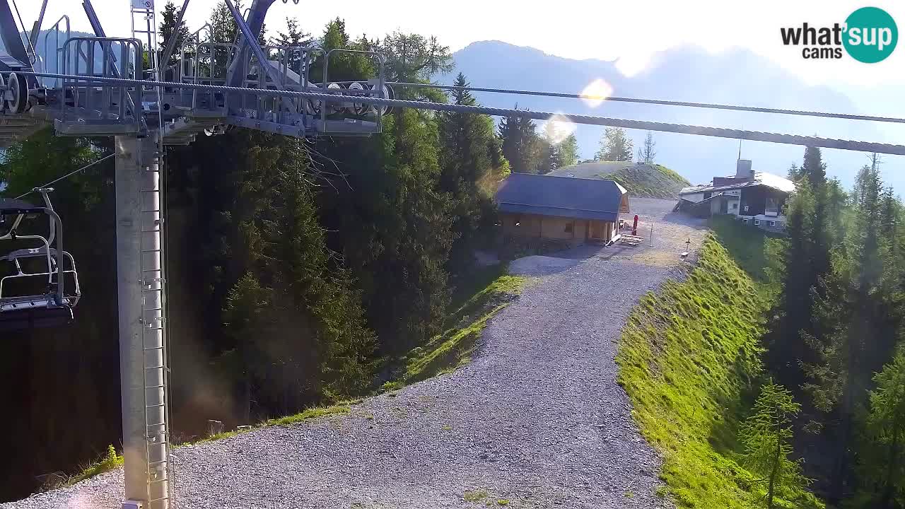 Webcam Kranjska Gora VITRANC 2 upper station