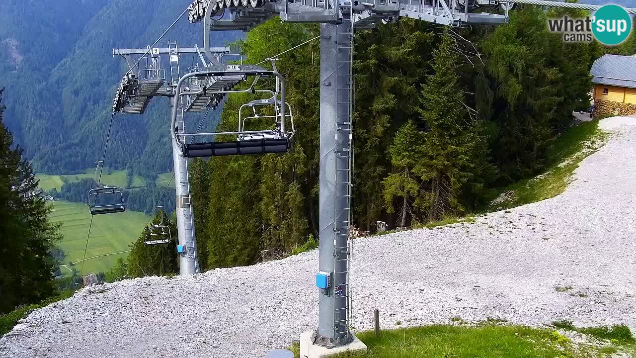 Webcam Kranjska Gora VITRANC 2 upper station