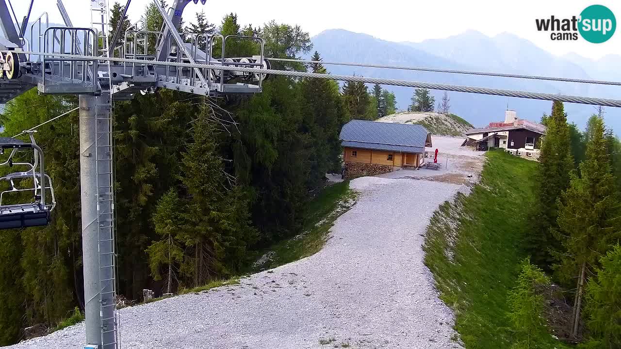Webcam Kranjska Gora VITRANC 2 | station supérieure