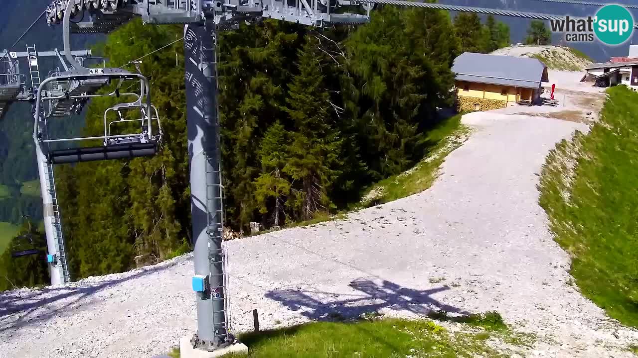 Kranjska Gora webcam VITRANC 2 | Bergstation