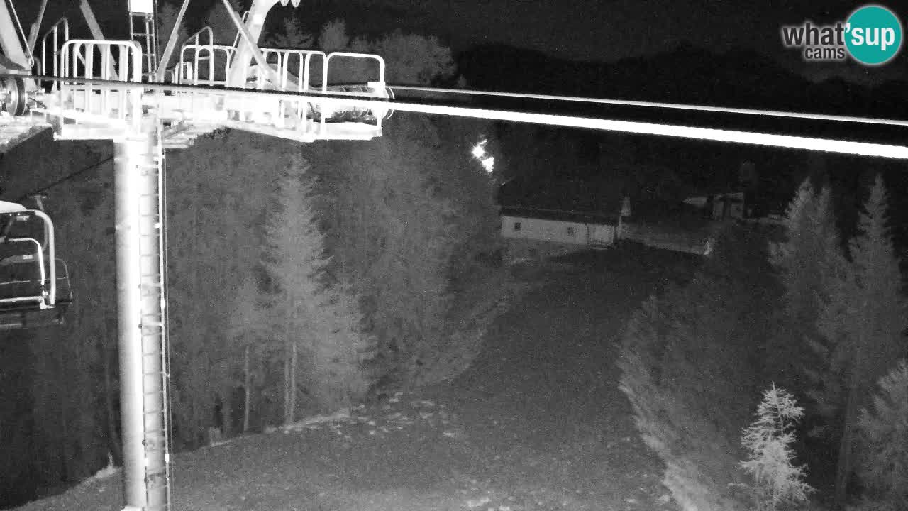 Kamera VITRANC 2 Kranjska Gora – Gornja postaja