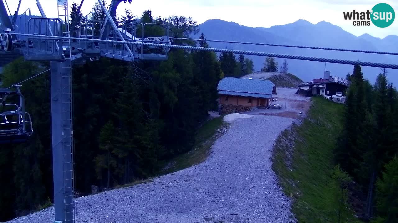 Kranjska Gora webcam VITRANC 2 | Bergstation