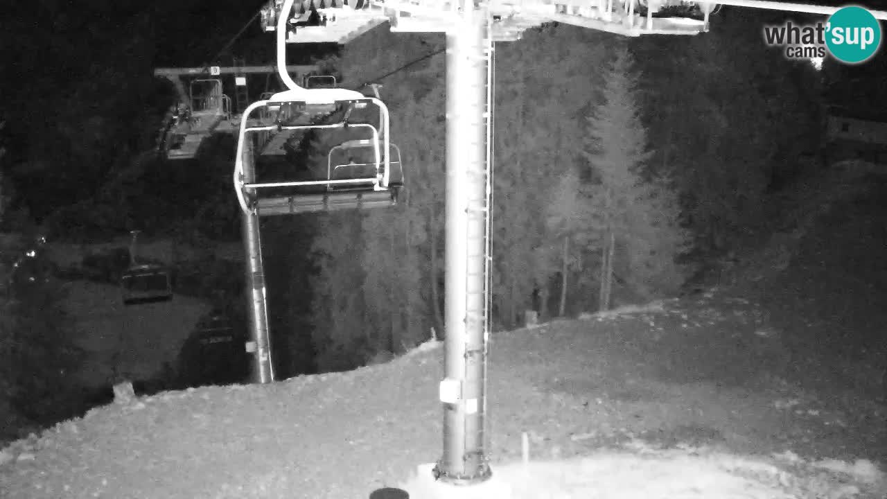 Webcam Kranjska Gora VITRANC 2 | station supérieure