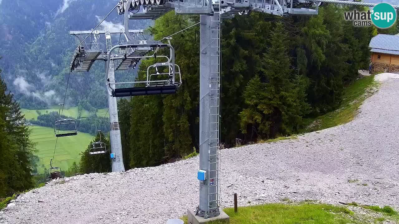 Webcam Kranjska Gora VITRANC 2 | Station supérieure