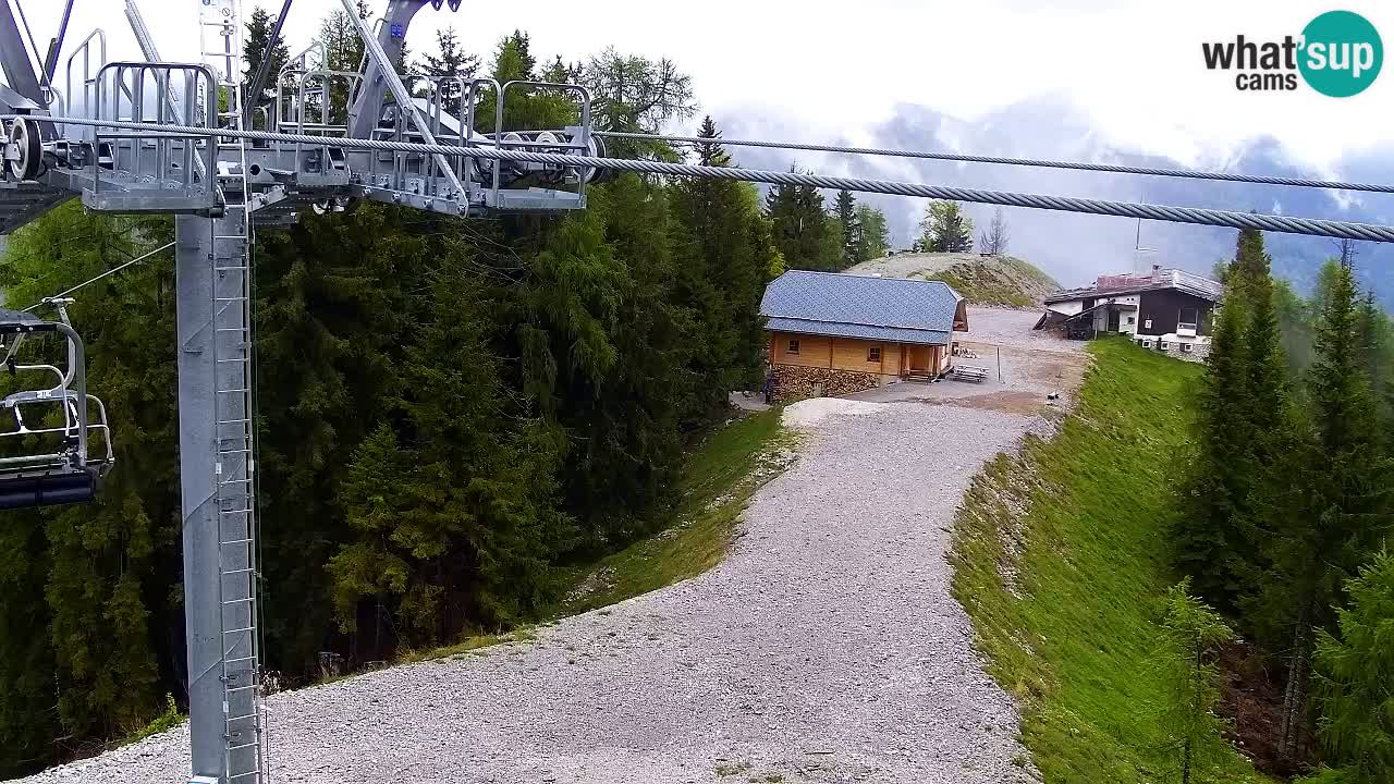 Webcam Kranjska Gora VITRANC 2 | Station supérieure