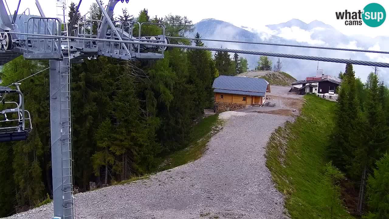 Webcam Kranjska Gora VITRANC 2 | station supérieure