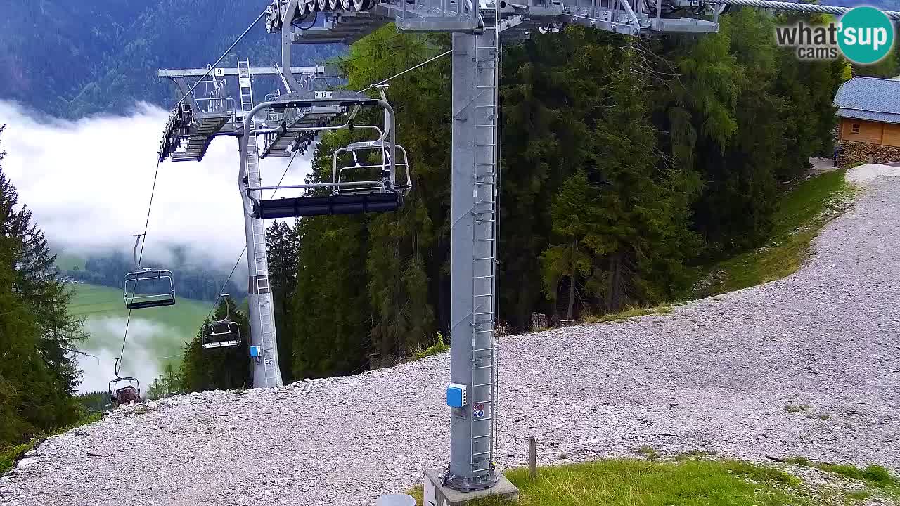 Webcam VITRANC 2 | Kranjska Gora – stazione superiore