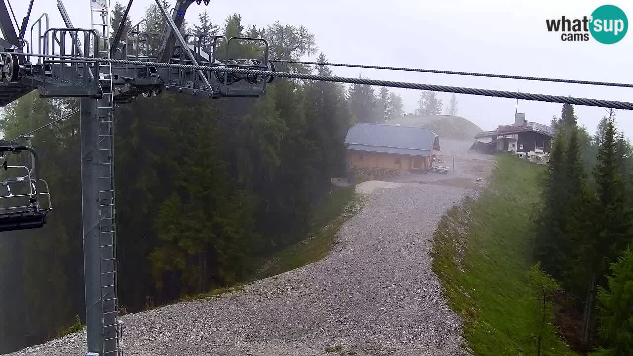 Webcam Kranjska Gora VITRANC 2 upper station