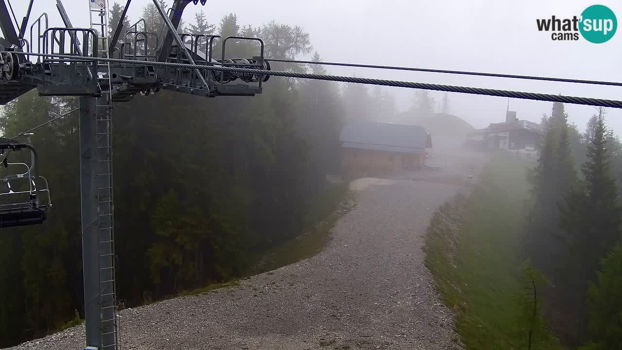 Web kamera Kranjska Gora VITRANC 2 | gornja postaja