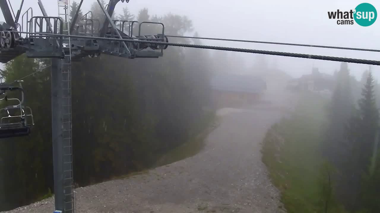 Webcam Kranjska Gora VITRANC 2 upper station