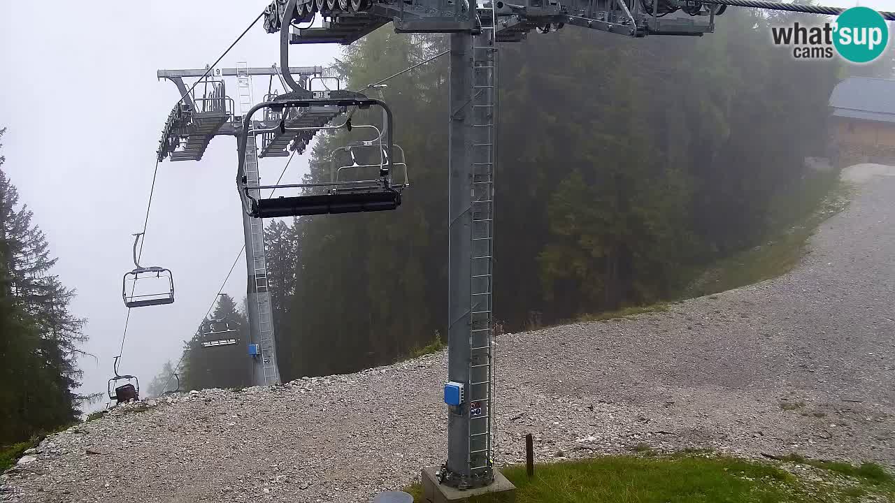 Web kamera Kranjska Gora VITRANC 2 | gornja postaja