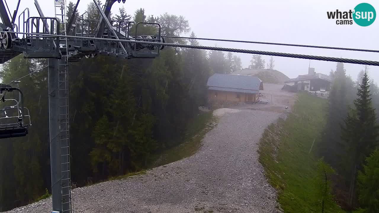 Web kamera Kranjska Gora VITRANC 2 | gornja postaja