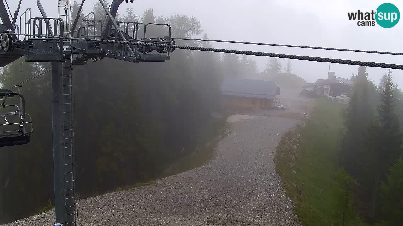 Kamera VITRANC 2 Kranjska Gora – Gornja postaja