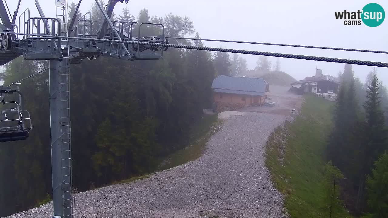 Webcam Kranjska Gora VITRANC 2 | Station supérieure