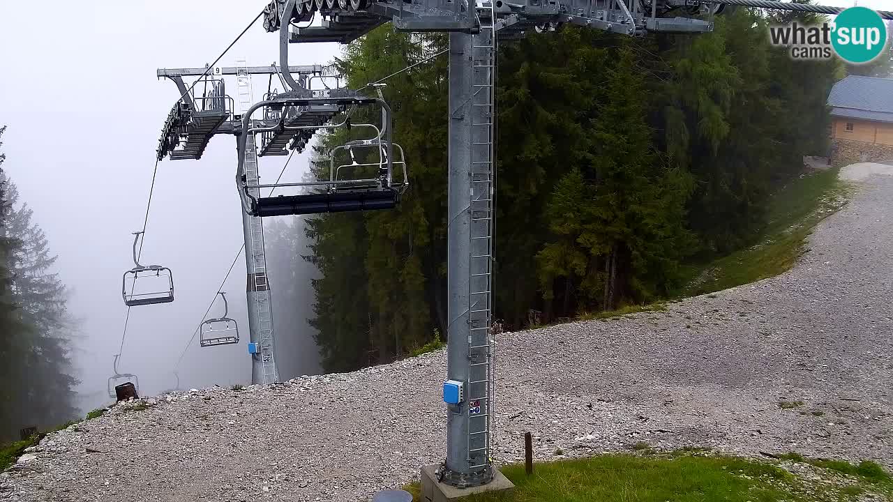 Kamera VITRANC 2 Kranjska Gora – Gornja postaja