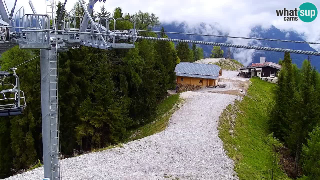 Web kamera Kranjska Gora VITRANC 2 | gornja postaja
