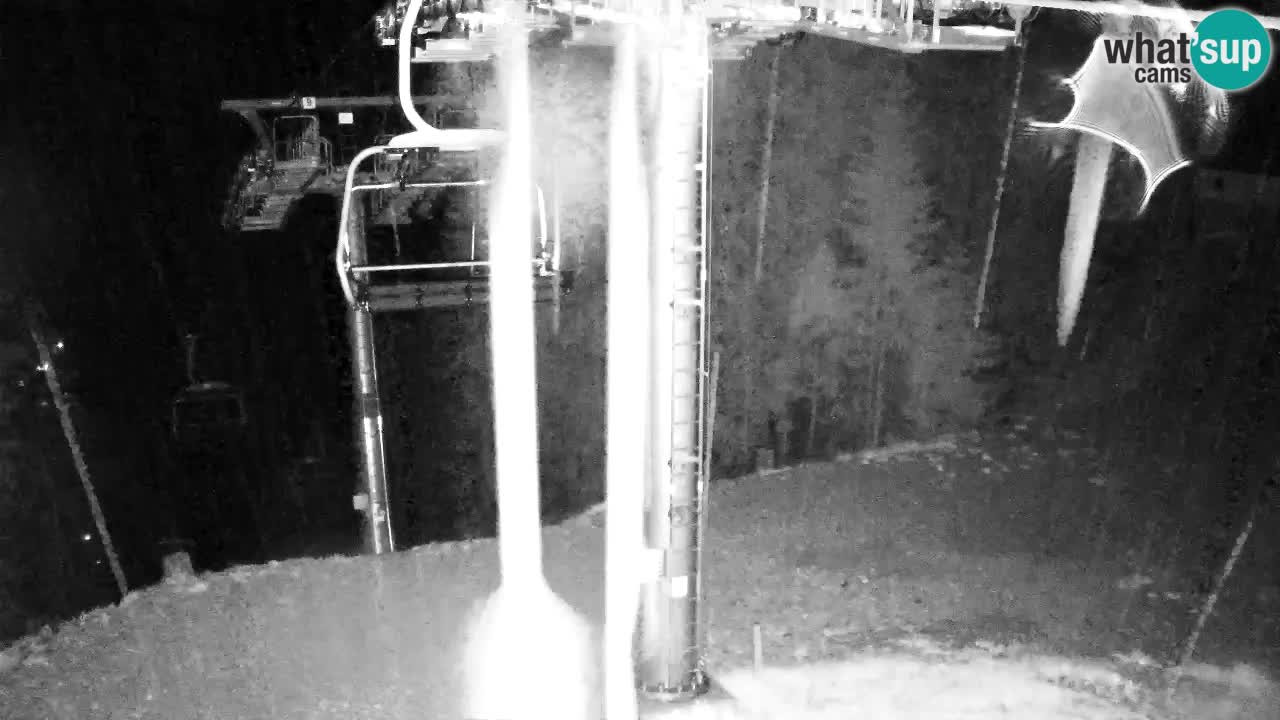 Kranjska Gora webcam VITRANC 2 | Bergstation