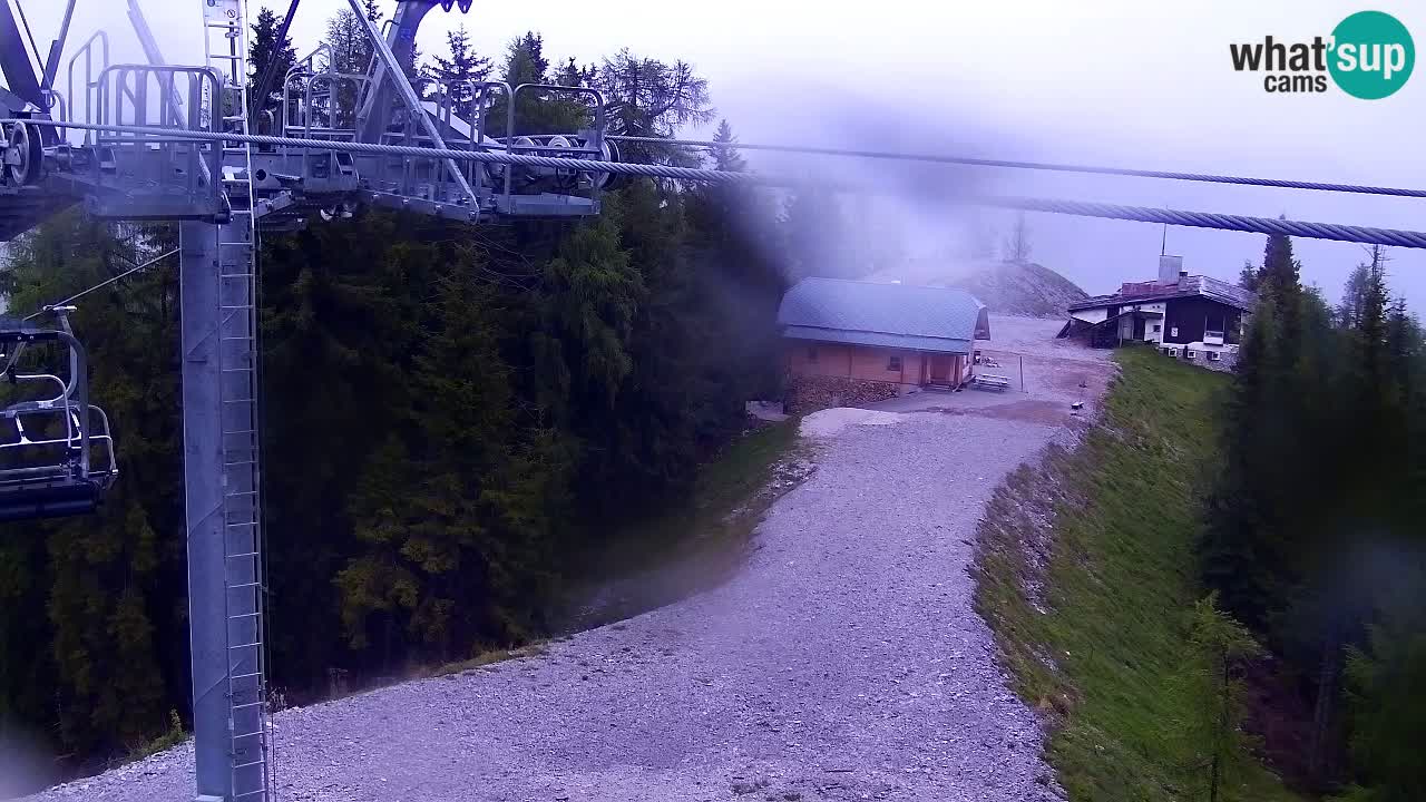 Webcam VITRANC 2 | Kranjska Gora – stazione superiore