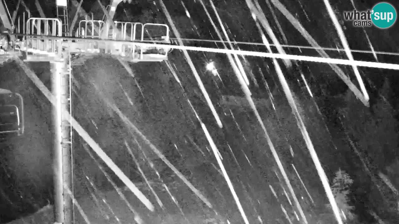 Kamera VITRANC 2 Kranjska Gora – Gornja postaja