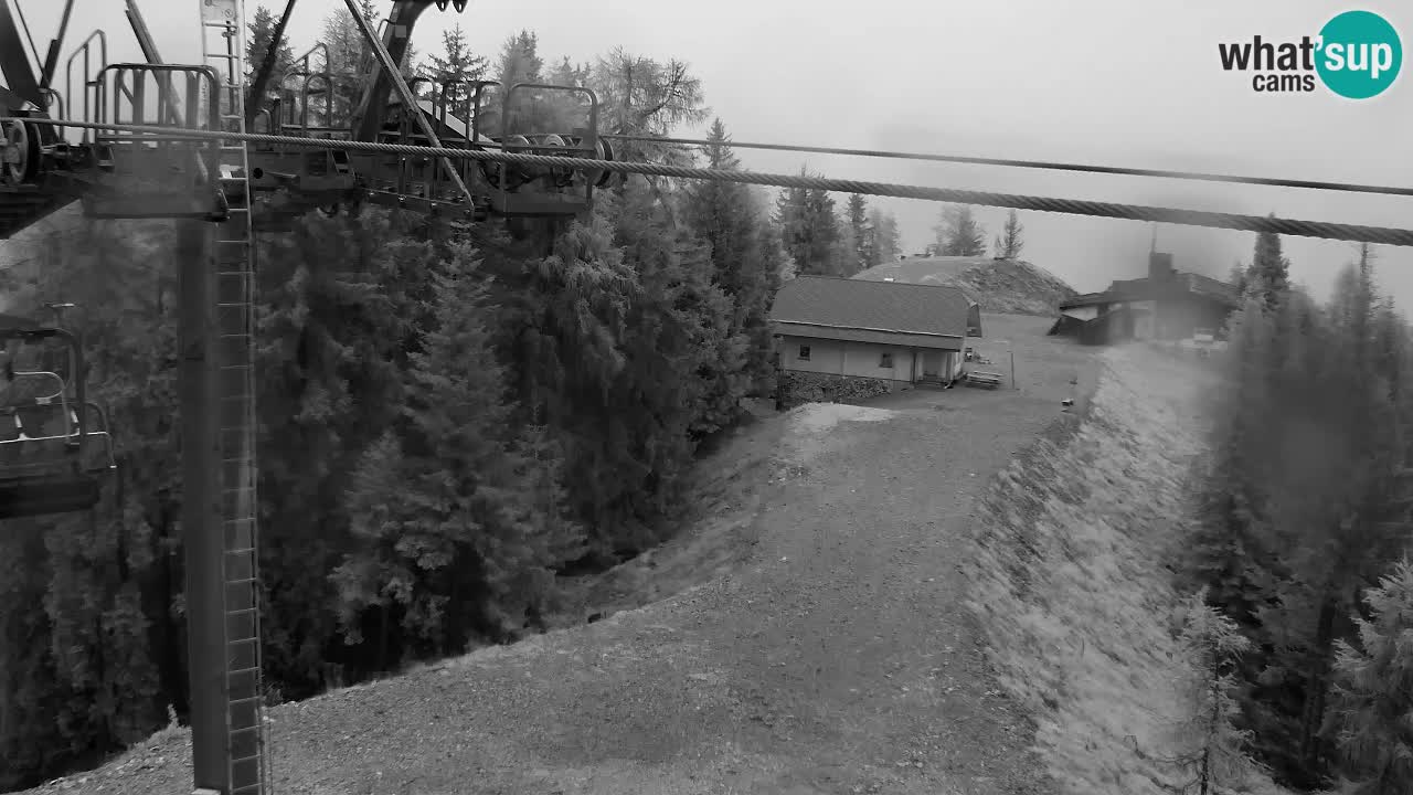 Kamera VITRANC 2 Kranjska Gora – Gornja postaja