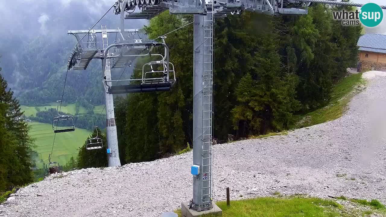 Kranjska Gora webcam VITRANC 2 | Bergstation