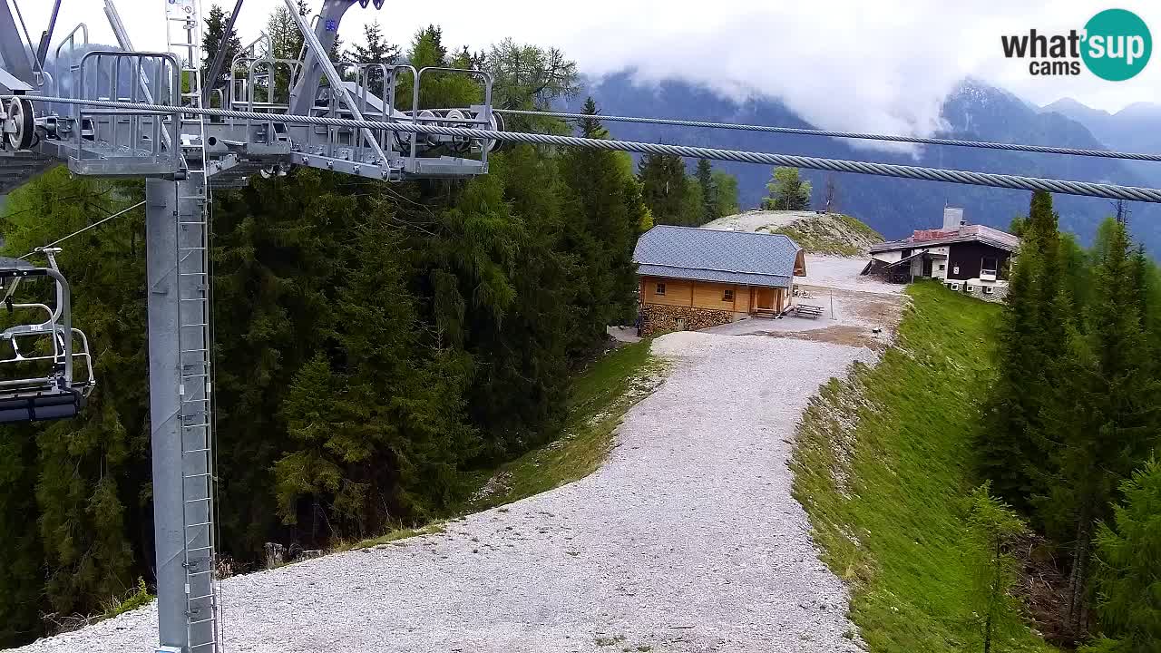 Web kamera Kranjska Gora VITRANC 2 | gornja postaja