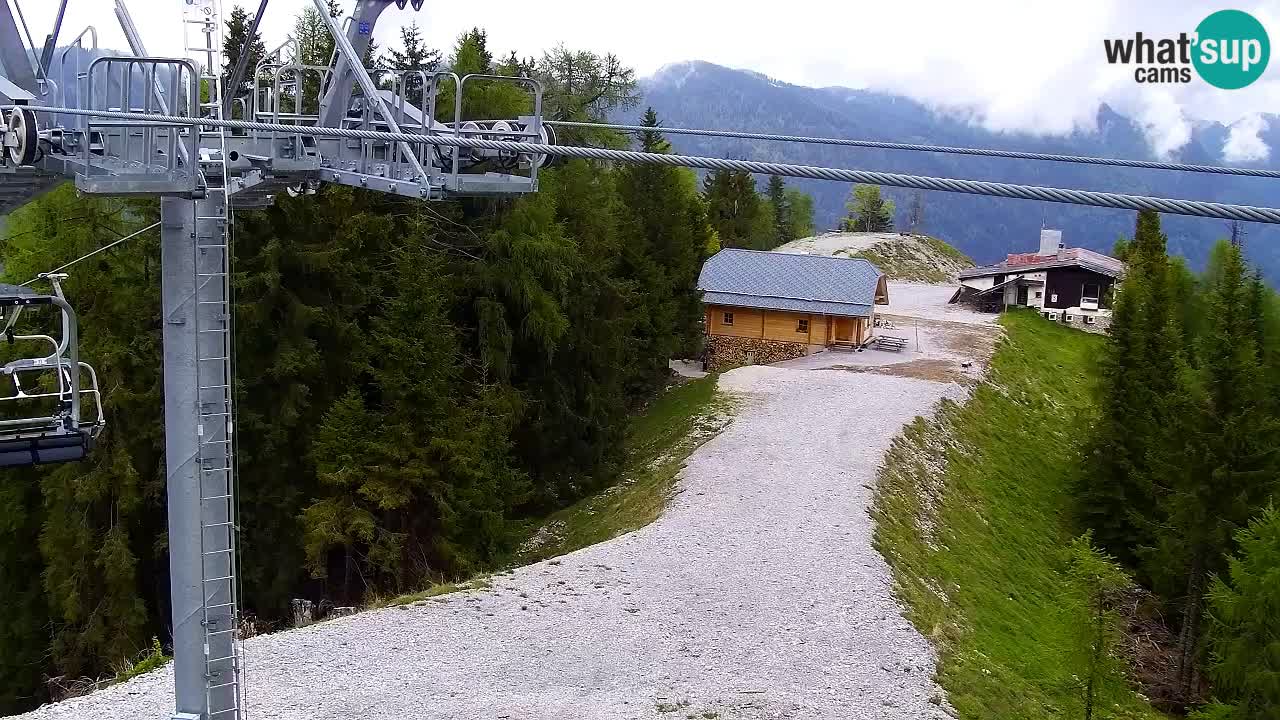 Web kamera Kranjska Gora VITRANC 2 | gornja postaja