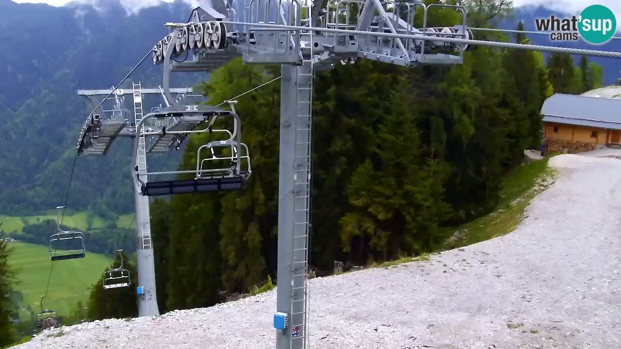Webcam Kranjska Gora VITRANC 2 | station supérieure