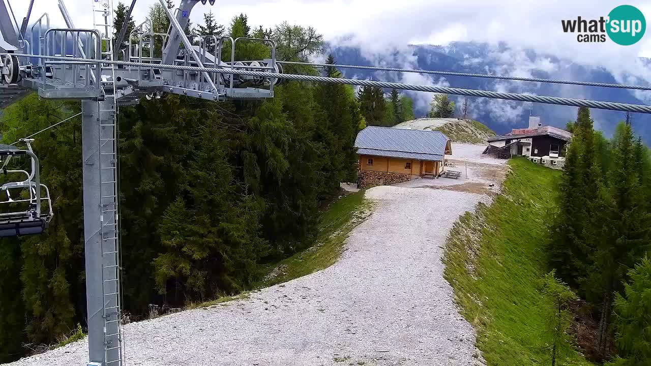 Webcam Kranjska Gora VITRANC 2 | station supérieure