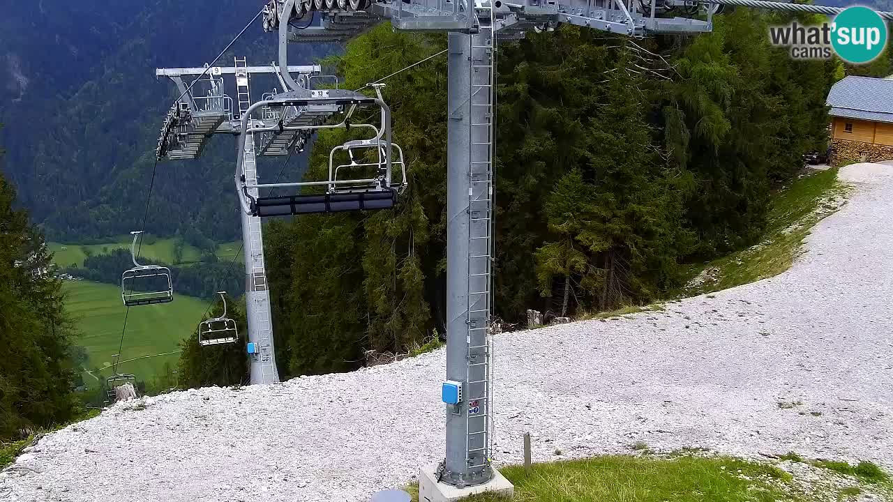 Webcam Kranjska Gora VITRANC 2 | Station supérieure
