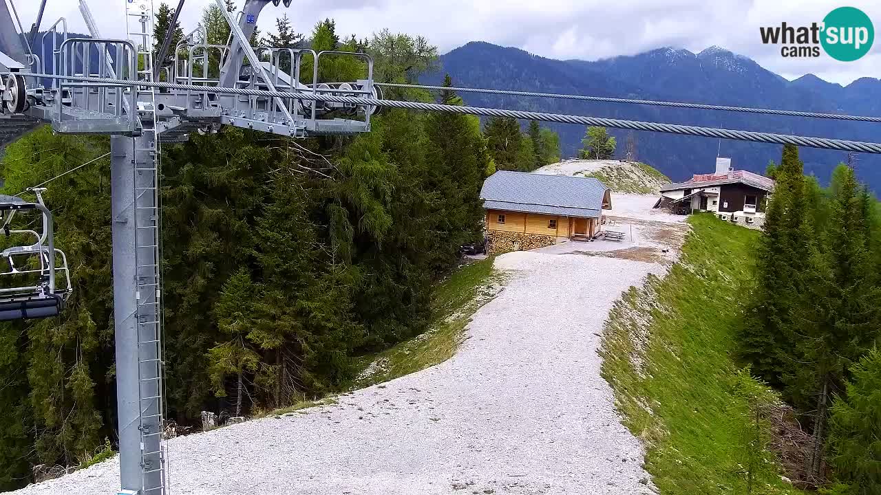Kamera VITRANC 2 Kranjska Gora – Gornja postaja