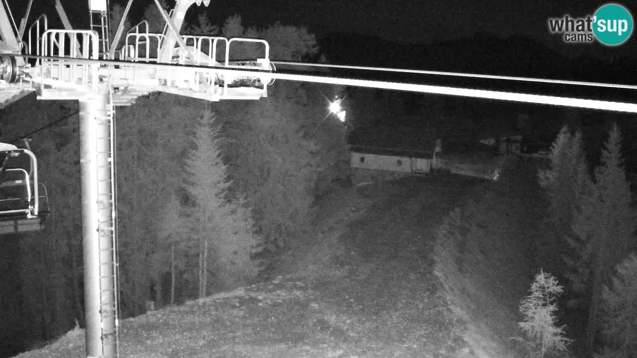 Kranjska Gora webcam VITRANC 2 | Bergstation