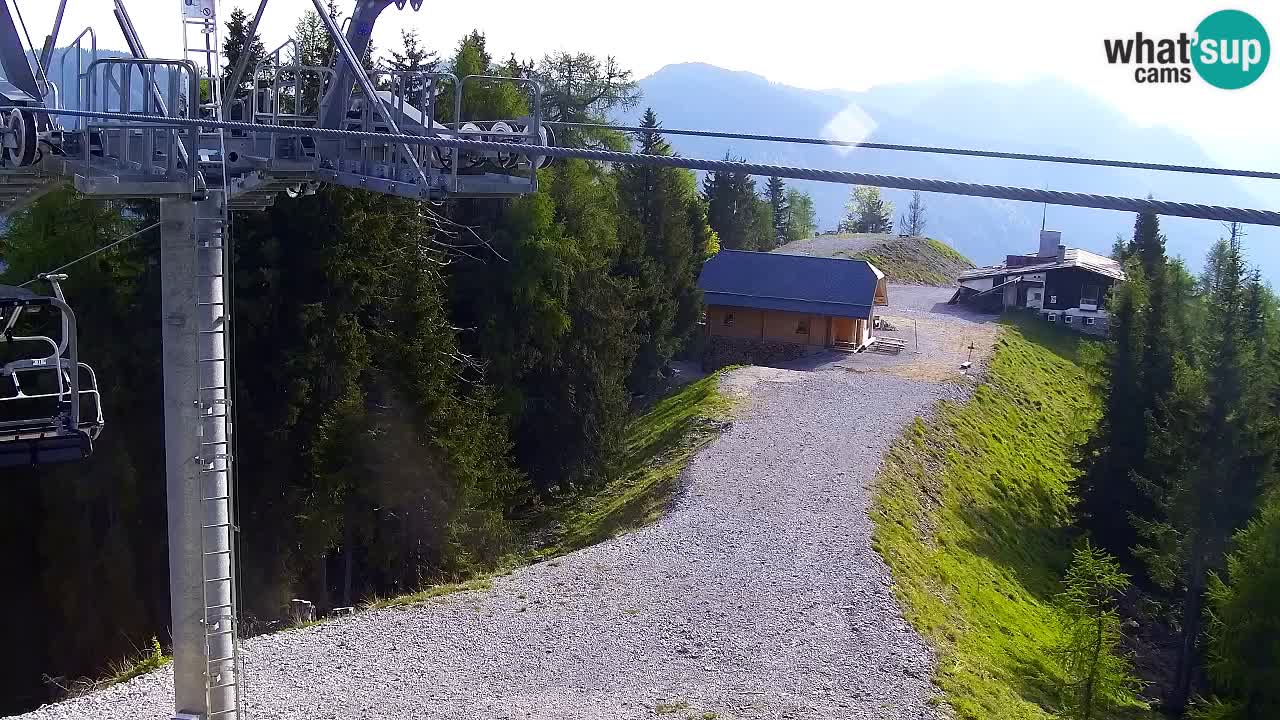 Kamera VITRANC 2 Kranjska Gora – Gornja postaja