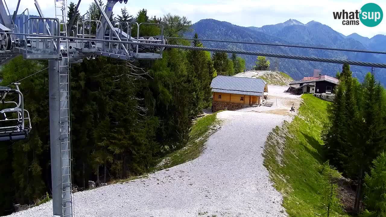 Webcam Kranjska Gora VITRANC 2 upper station