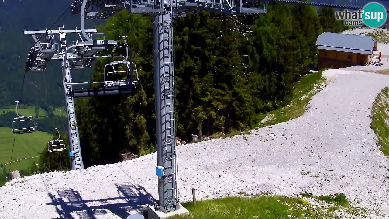 Webcam VITRANC 2 | Kranjska Gora – stazione superiore
