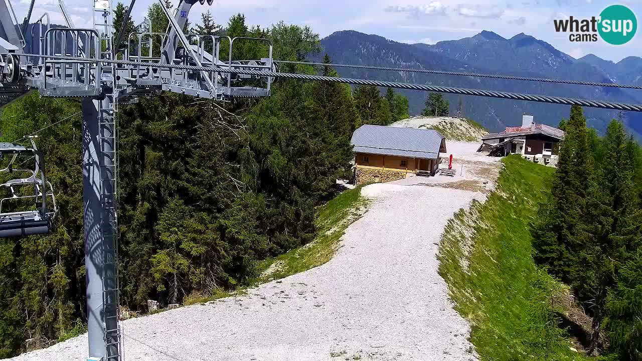 Webcam Kranjska Gora VITRANC 2 | Station supérieure