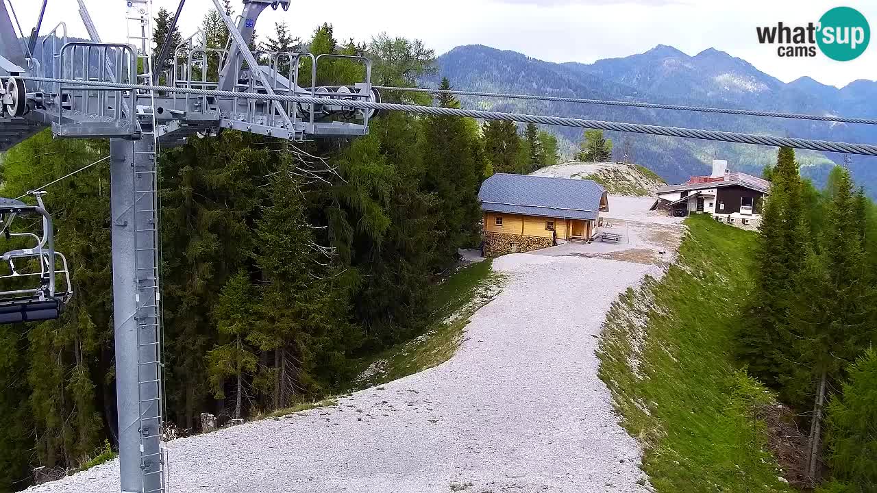 Kamera VITRANC 2 Kranjska Gora – Gornja postaja
